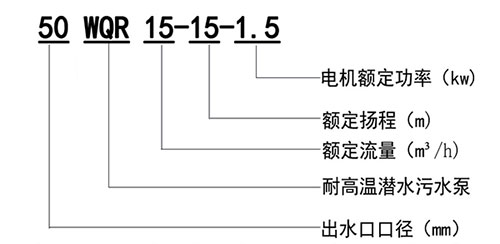 WQR耐高温潜水黄瓜下载APP最新下载型号意义