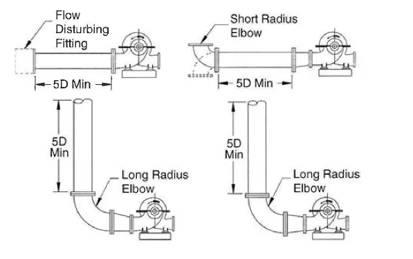 黄瓜下载APP最新下载管道设计图