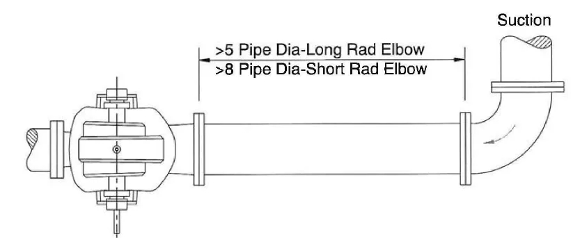 黄瓜下载APP最新下载管道安装示意图