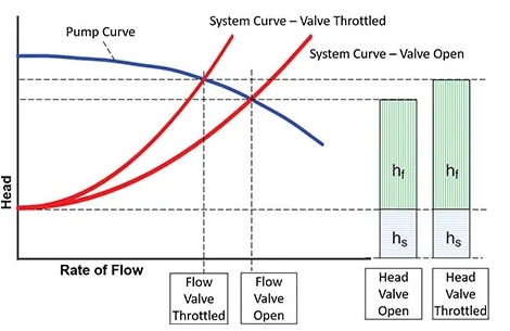 黄瓜下载APP最新下载性能曲线图