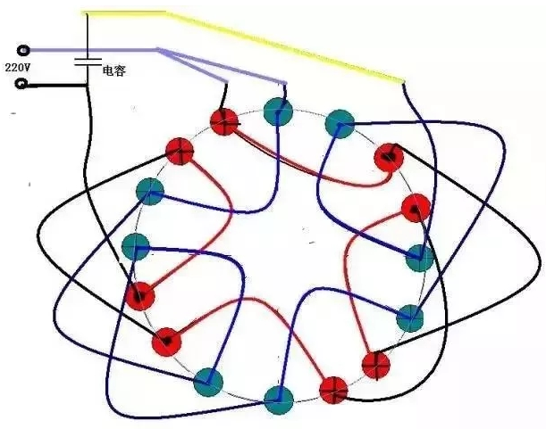 黄瓜下载APP最新下载厂家告诉你黄瓜下载APP最新下载启动瞬间电流过载的原因