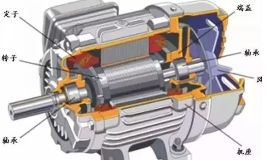 黄瓜下载APP最新下载厂家告诉你黄瓜下载APP最新下载启动瞬间电流过载的原因